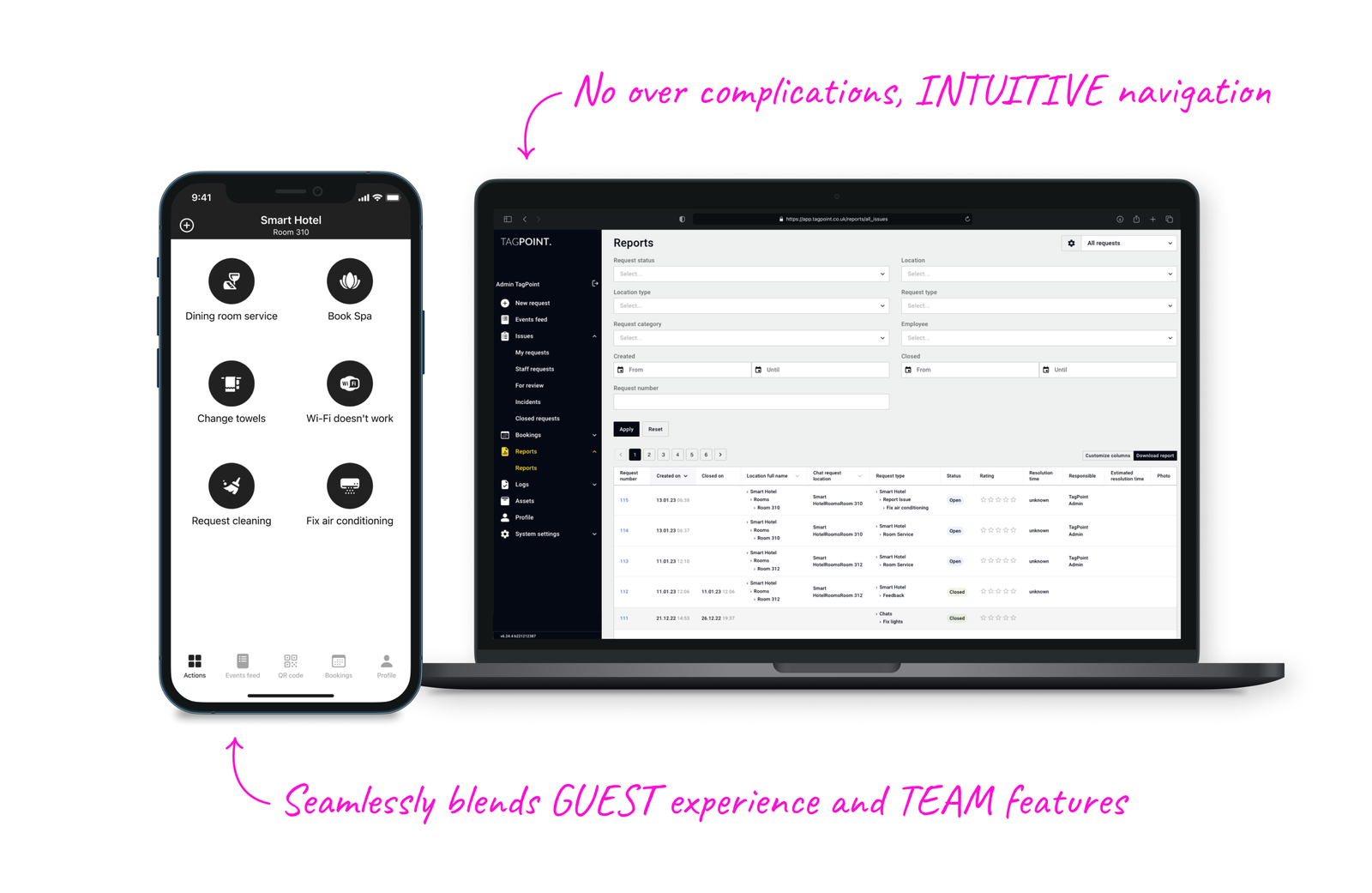 Hotel Property Management Solution